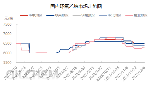 企业微信截图_1701852915753.png