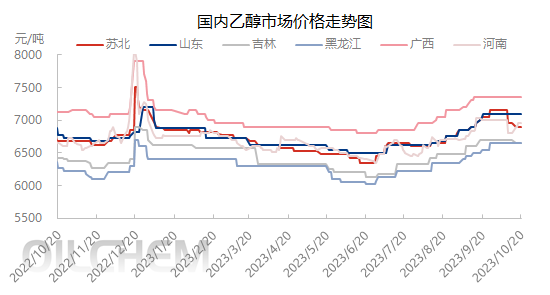 企业微信截图_16986600875163.png