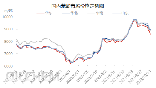 企业微信截图_16970152723045.png