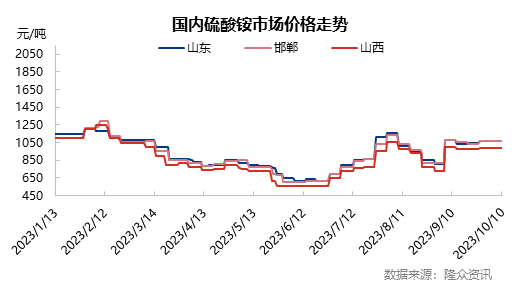 企业微信截图_16969290912272.png