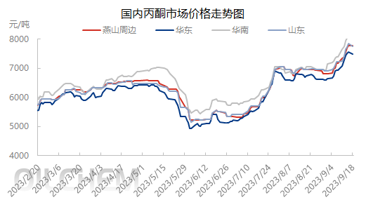 企业微信截图_16950284294341.png