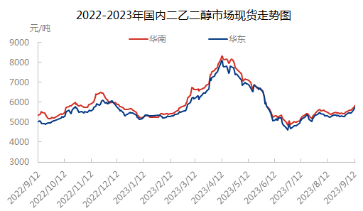 企业微信截图_16945082186054.png