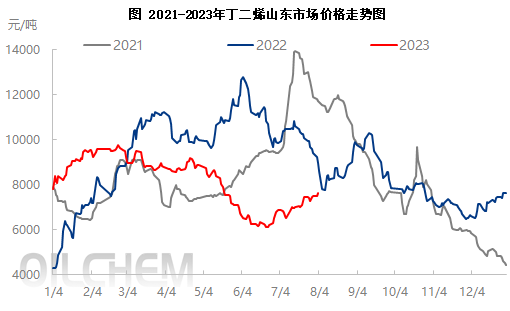 企业微信截图_1690963632141.png