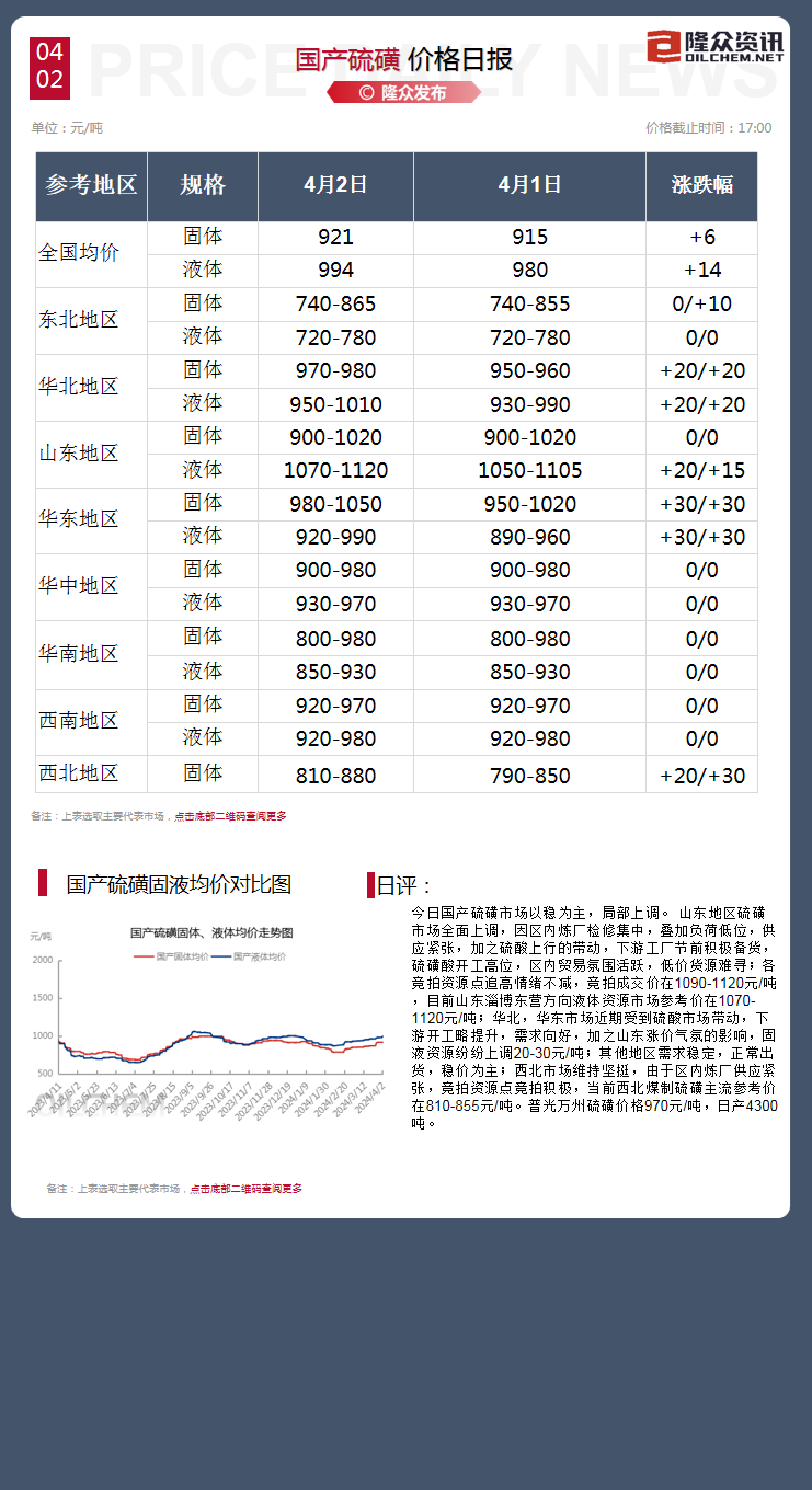 企业微信截图_17120462609727.png