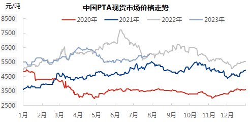 企业微信截图_1690793299769.png