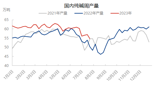 企业微信截图_16905319814182.png