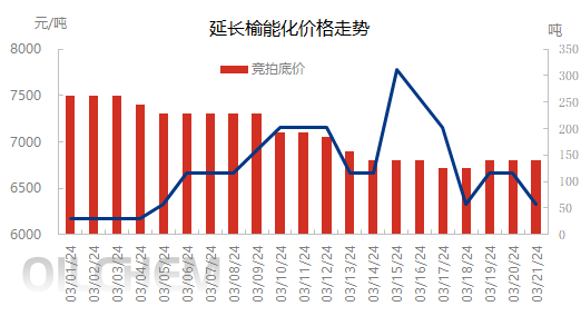 企业微信截图_17110721955619.png