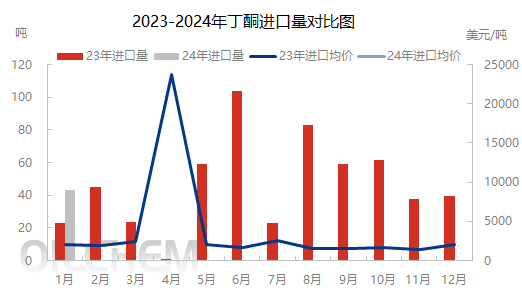 企业微信截图_17109226009107.png