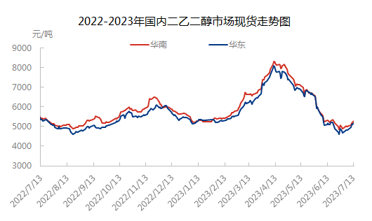 企业微信截图_1689241267615.png