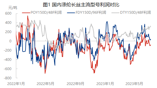 企业微信截图_16886340191404.png