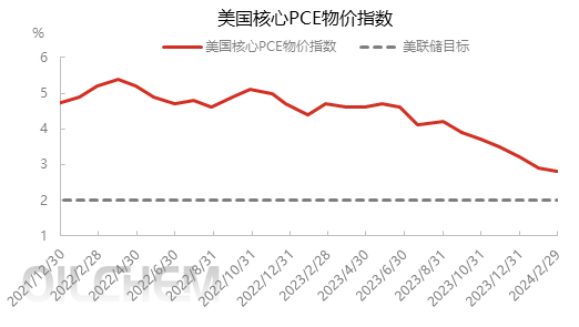 企业微信截图_1709271629767.png