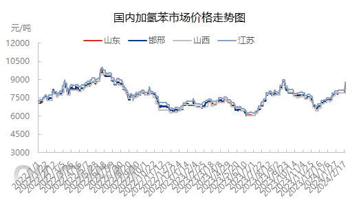 企业微信截图_17083326681089.png