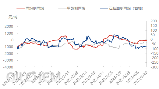 焦点062101.png