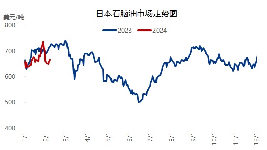 企业微信截图_17073546063037.png