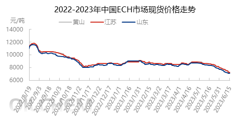 企业微信截图_16868162631351.png