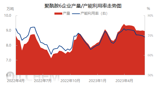 企业微信截图_16868175501759.png