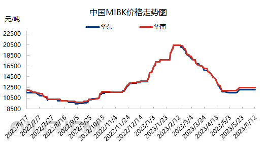 日评0612.png