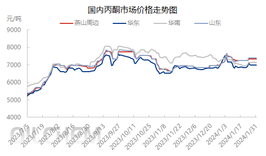 企业微信截图_17066894718617.png