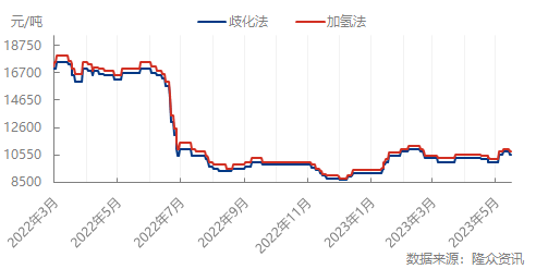 企业微信截图_16843137982604.png