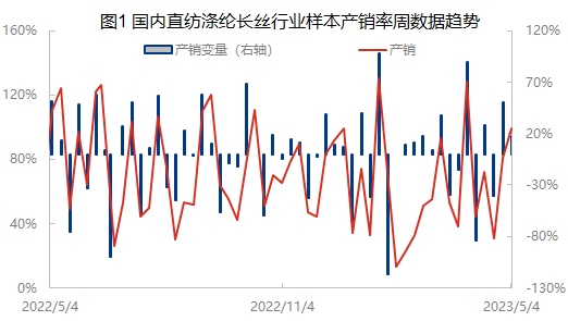 企业微信截图_16831899349083.png