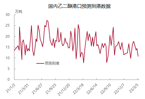 企业微信截图_16783456785945.png