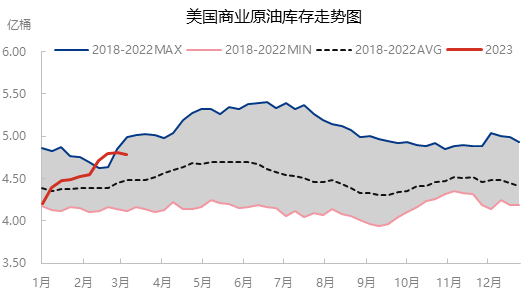 企业微信截图_16783457046174.png