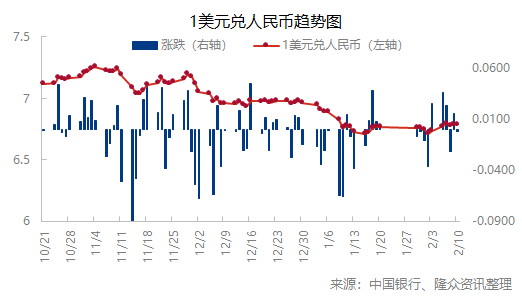 企业微信截图_16759956404890.png