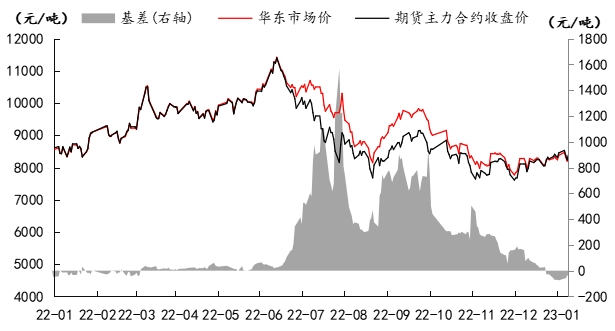 企业微信截图_16736576956894.png