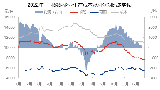 企业微信截图_16729118268529.png