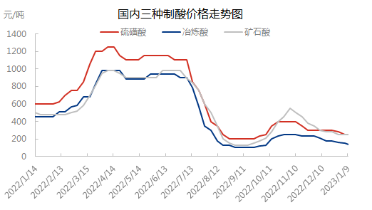 企业微信截图_16732536672619.png