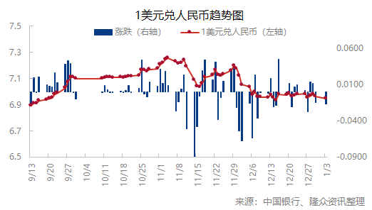 企业微信截图_16727107952196.png