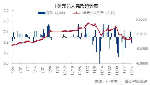 企业微信截图_16709824425344.png