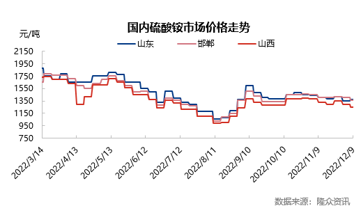 企业微信截图_16705769515751.png