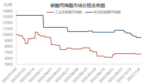 企业微信截图_166962603992.png