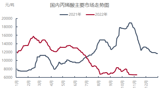 企业微信截图_16678136386221.png