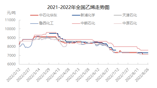 企业微信截图_16615033471965.png