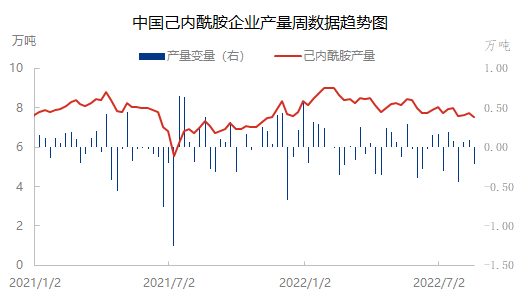 企业微信截图_1660729664677.png