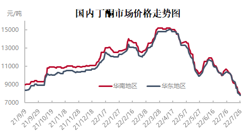 企业微信截图_16588254277120.png