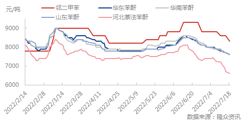 企业微信截图_16581337381255.png