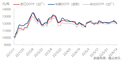 企业微信截图_1655198835269.png