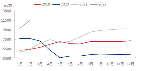 图20225.png