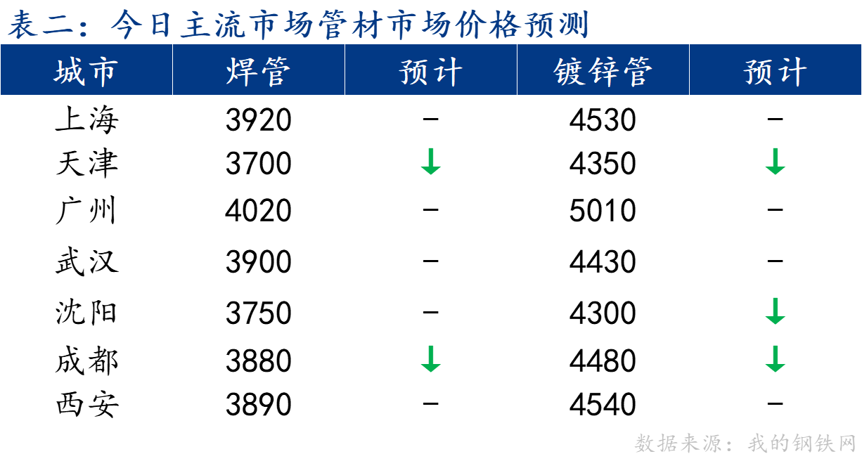 企业微信截图_17223011514961