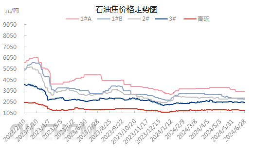 企业微信截图_17195653071477.png