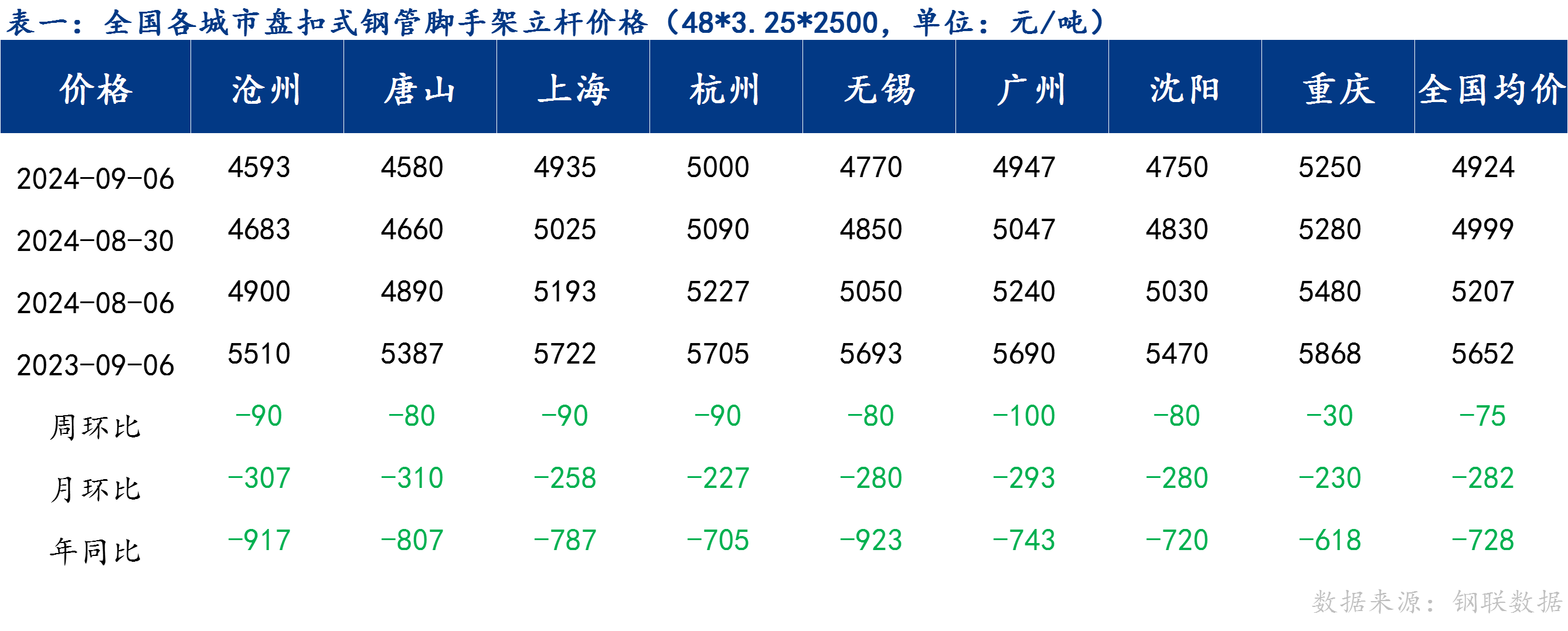 企业微信截图_17256025812654