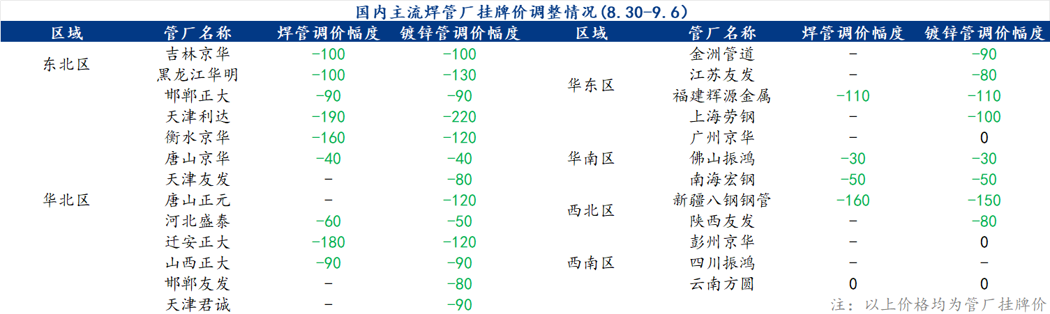 企业微信截图_1725614470822