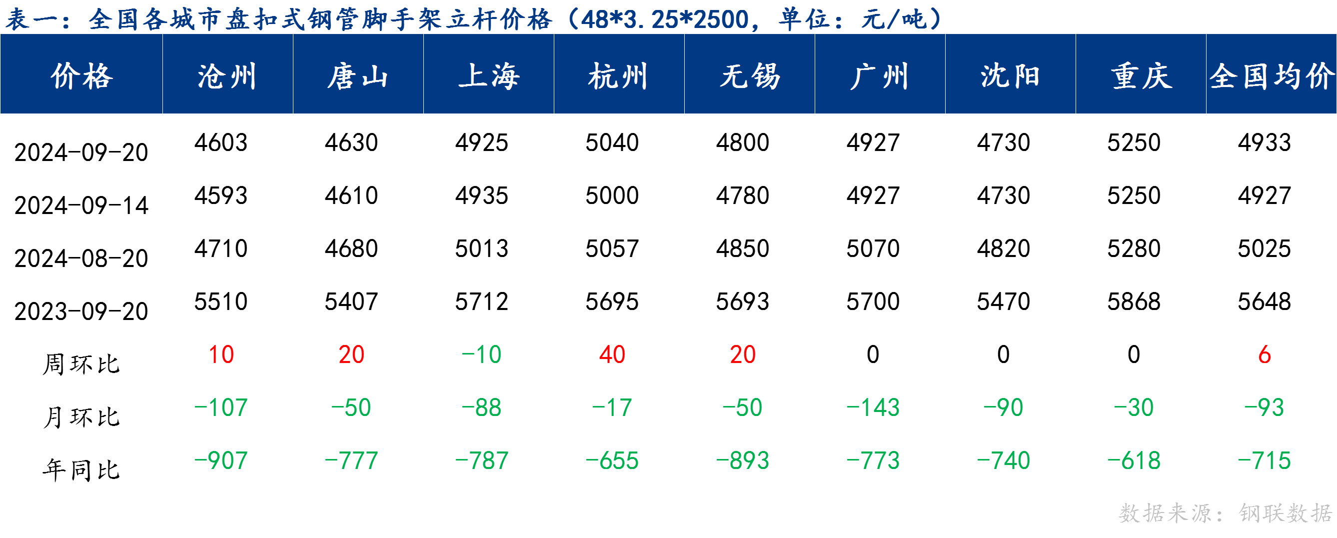 企业微信截图_17268122731299