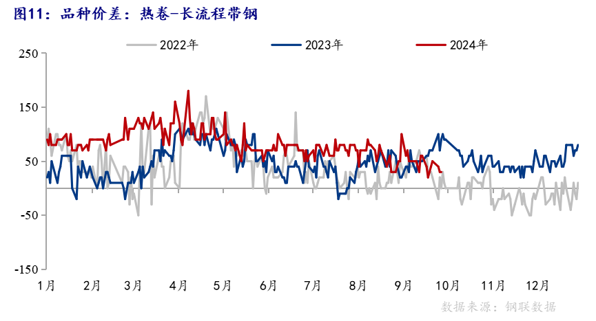 图片11