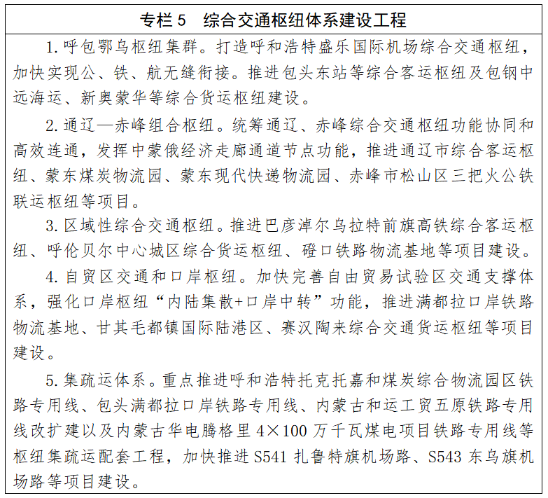 内蒙古自治区“十五五”综合交通运输发展规划(图6)