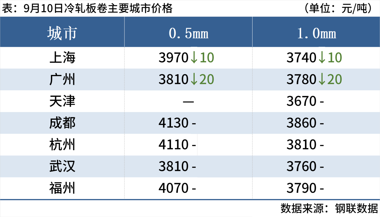 2926b38f-8b90-4505-82e4-23cc74080b60