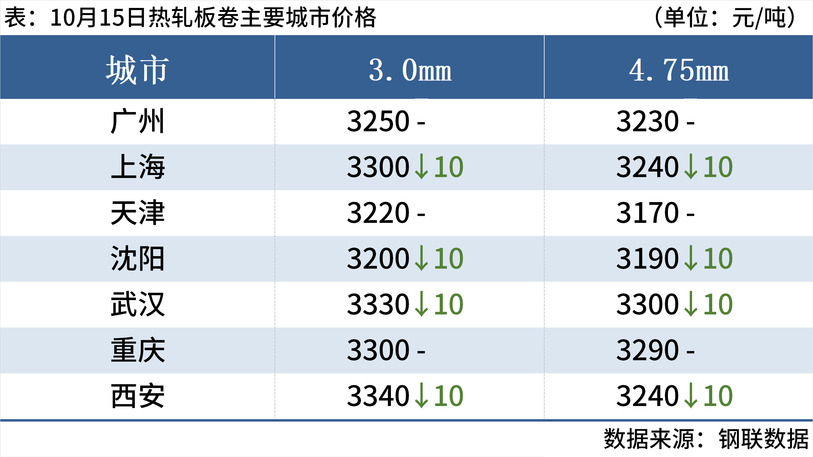 85ab2589-c67d-4d24-984f-89d51fed7769